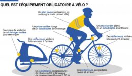 equipement vélo