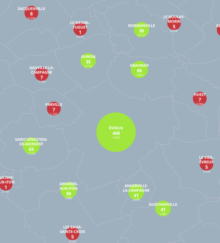 Nouveau record à Evreux ! Bilan de la campagne du Baromètre 2025 2 2025
