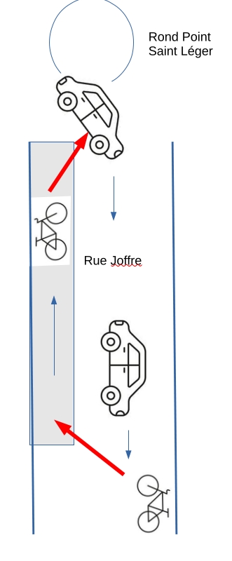 Juin 2026 - Rue Joffre Évreux, l'inverser ? 1 2026 JOffre 1 Juin 2026 - Rue Joffre Évreux, l'inverser ?