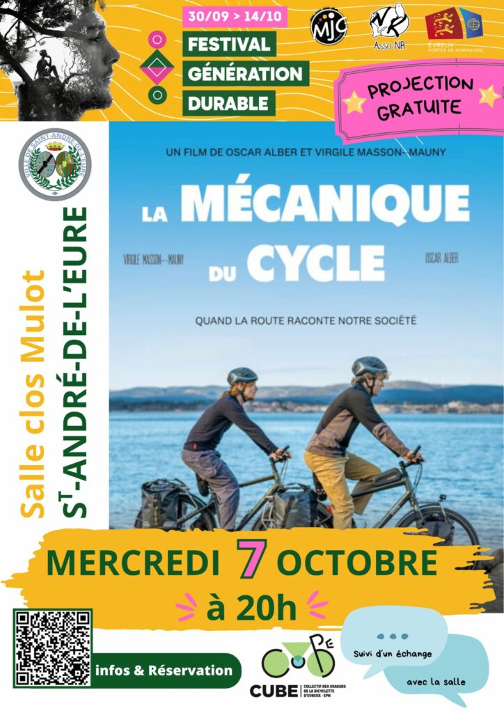 2026 09 festival GD Projection "La Mécanique du cycle" à Saint André de l'Eure