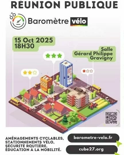 Voilà le CUBE a reçu fin septembre les données de la FUB sur les résultats nationaux et locaux de la grand enquête "Baromètre des villes cycles 2025". Nous vous invitons à venir voir notre exposé, comprendre les tendances globales et locales, et en discuter ensuite avec nous le mercredi 15 Octobre 2025 à la salle Gérard Philippe à Gravigny.... https://cube27.org/presentation-du-barometre-2025-epn/?utm_source=instagram-business&utm_medium=jetpack_social